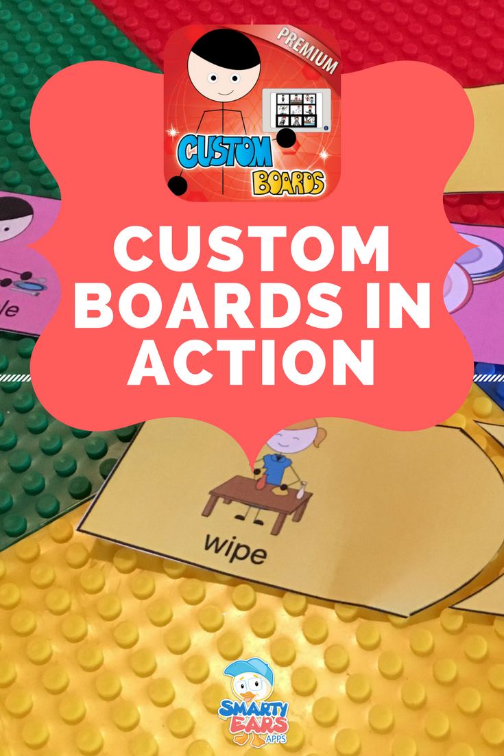 Custom Boards in action, illustrated
