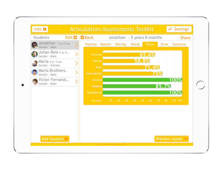 articulation assessment toolkit results-2