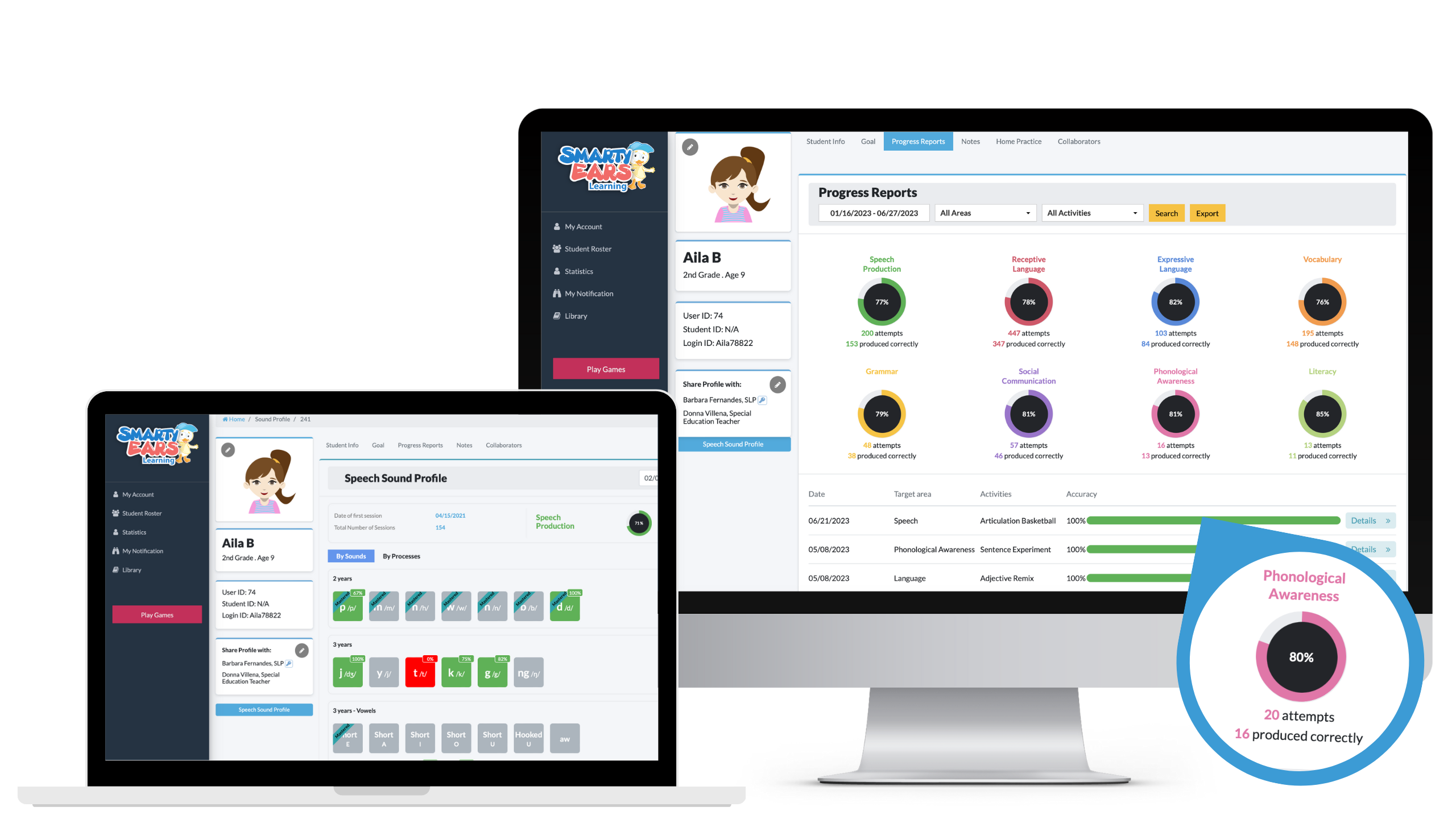Smarty Ears in Spanish for Bilingual SLPs