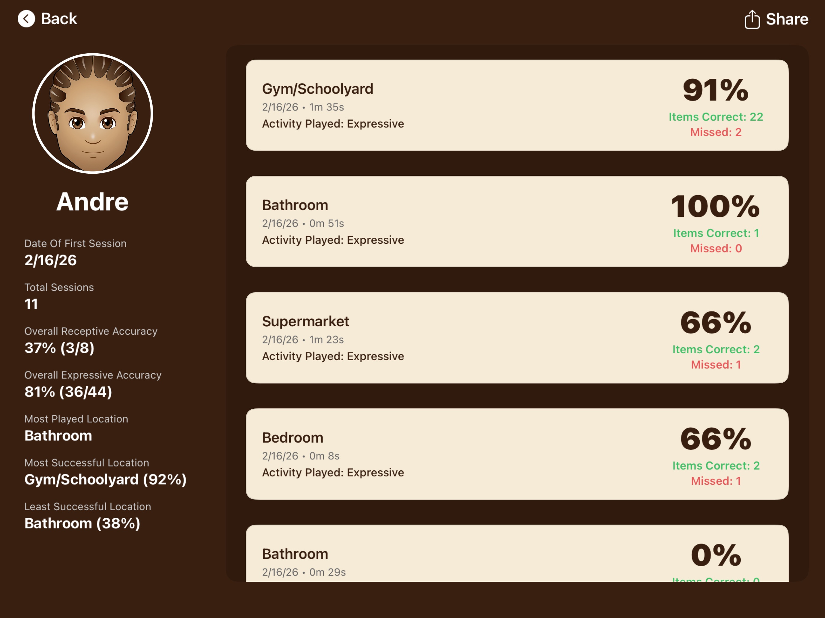 Social Quest Detailed Student Report Card on iPad