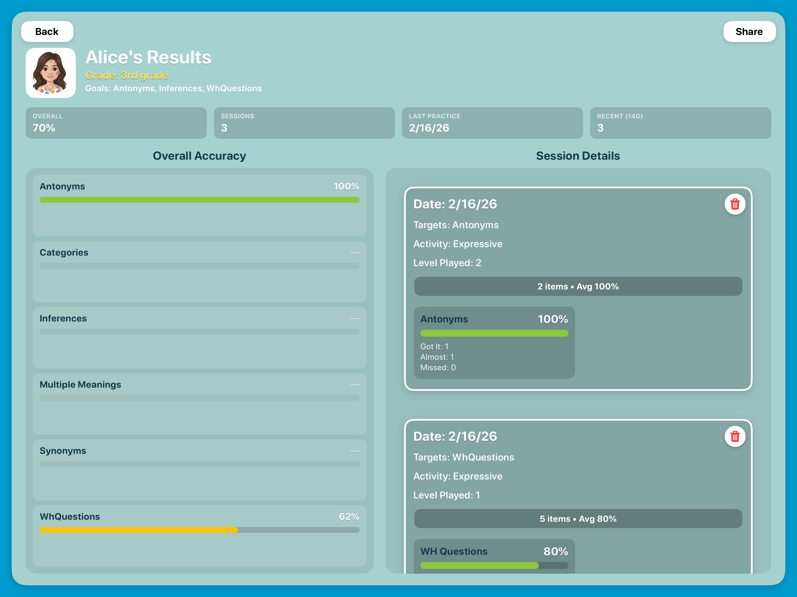 Student Progress Report